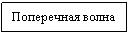 Подпись: Поперечная волна
