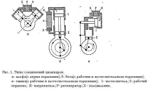 Для продолжения работы вам необходимо ввести капчу